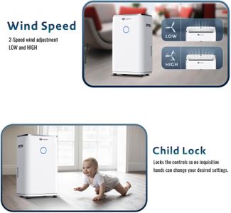 PureMate 20L Dehumidifier – Portable Moisture Removal for Home