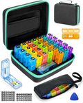 YONLOG Monthly Pill Organizer 3 Times a Day, with Portable Hard Shell, Pill Cutter, 31-Day Box, Plastic Opening Pick, Monthly & Weekly Stickers, Convenient Medication Management (3 Times a Day)