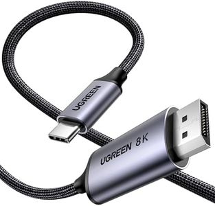 UGREEN USB