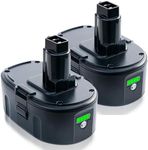 2Pack 6.5Ah Lithium-ion Battery Rep