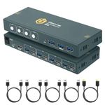 4 Port Kvm Switches