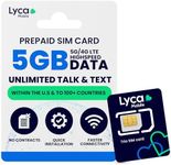 Lycamobile U.S.A. SIM Unlimited Tal