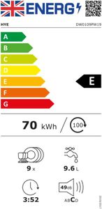 HYE Slimline 45cm Dishwasher – White Compact Freestanding