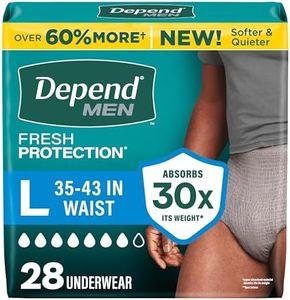 Depend Fre