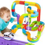 KlickRail Electric Train Set Flexib