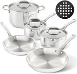 Duxtop Whole-Clad Tri-Ply Stainless Steel Induction Cookware Set, 9PC Kitchen Pots and Pans Set