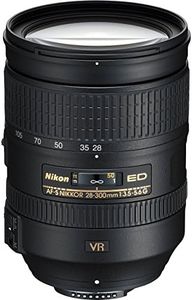 Nikon 2191