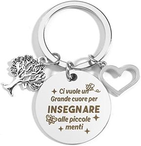 Regalo Maestre Natale,Regali Natale 2024 Offerte,Regalo Maestre Fine Anno,Idee Regalo Insegnanti,Regalo Maestra,Regalo per Insegnante,Idee Regalo Natale 2024,Regalo Maestra Portachiavi Personalizzato
