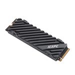 icepc M.2 PCIE NVME 2280 SSD Graphene Coating Full-Cover Copper Heatsink,SSD Radiator with Thermal Conductive Adhesive for Laptop PC PS5 2280 NGFF Solid State Disk Cooler(Stripe Pattern)