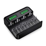 Universal Battery Charger For Disposable Batteries