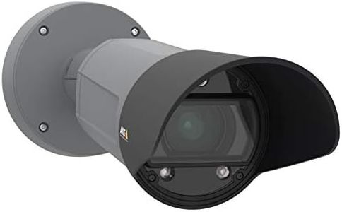 AXIS Q1700