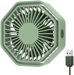 Bigqin Mini USB Fan Desk Fan 3 Speeds 360°Rotation Portable Table Fan Quiet Operation for Home Office Car Outdoor Use,USB Powered ONLY (No Battery),Green