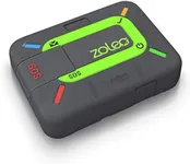 ZOLEO Two-way Satellite Communicato