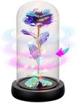 Childom Rotating Birthday Gifts for