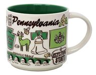 Starbucks Been There Series Pennsylvania Mug