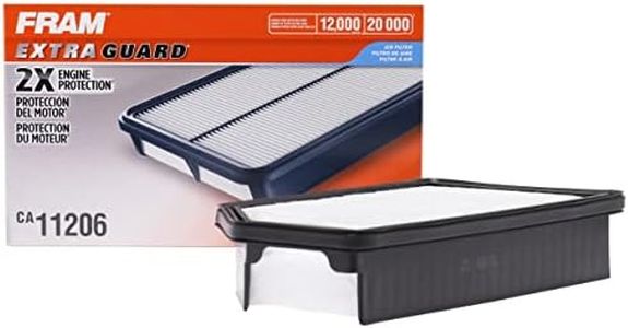 FRAM Extra Guard CA11206 Replacement Engine Air Filter for Select Hyundai and Kia Models, Provides Up to 12 Months or 12,000 Miles Filter Protection