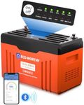 ECO-WORTHY 12V 280AH Lifepo4 Lithium Battery Bluetooth with SOC LEDs, Bulit-in 300A BMS, Low Temp Protection, 15000+ Deep Cycles, 3584Wh Energy for Off-Grid, RV, Solar Power System, HomeBackup