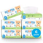 Peekapoo Cotton Tissues - Use Wet or Dry, Unscented, Hypoallergenic, Ultra Soft Tissues for Children, Suitable for Sensitive Skin, Strong & Absorbent, 480 Count