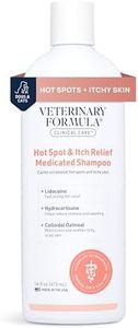 Veterinary