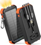 LATIMERIA 45800mAh Solar Charger Po