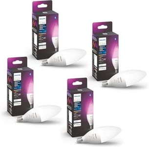Philips Hu