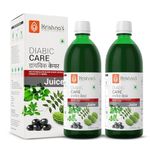 KRISHNA'S HERBAL & AYURVEDA Diabic Care Juice - 2000 Ml-Super Saver Pack | Blend Of 11 Herbs Methi, Amla, Karela, Jamun, Kutki, Guduchi & 5 Other Herbs To Manage Sugar Levels | Made In India