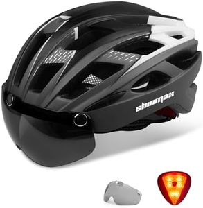 Shinmax Ca