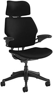 Humanscale