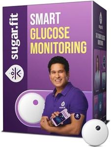Sugar.fit 