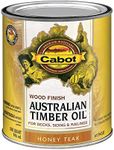 Cabot Australian Timber Oil Wood Stain and Protector, Honey Teak, 1 Quart