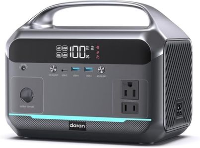 Portable P
