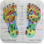 LaLa JoJo Foot Reflexology Board with or Without Wooden Foot Roller