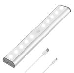 Wireless Led Light For Closet