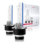 Sinoparcel D4S Xenon HID Headlight Bulbs - 8000K 35W High Low Beam Replacement Lights - 2Yr WTY - Pack of 2