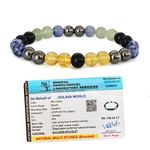 Original Success Bracelet - Certified Success Crystal Bracelet for Growth, Money, Wealth, Abundance, Prosperity, Good Luck and Chakra Healing - 8 MM Beads (7.5 Inch)