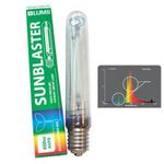 New Lumii Grow tent Light Kit Sunblaster Dual Spectrum HPS Lamp Hydroponic 400W Bud Room HID Bulb