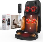 Shiatsu Neck and Back Massager with