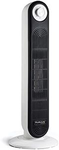 Electric Heater Energy Efficient – Heater for Home and Office – Free Standing Energy Saving Heater – Portable Oscillating Heater Fan – 2000W Air Heater with Tip-Over Safety Setting – by Nuovva