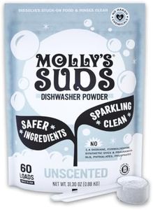 Molly's Su