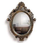 Kenroy Home Mirrors