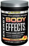 Power Performance Products Body Eff