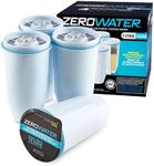 ZeroWater Replacement Water Filter 