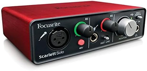 Focusrite 