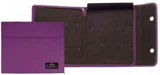 Kenchii Scissor Case Holds (KEL10)