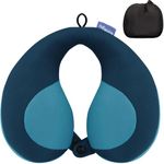 INFANZIA Kids Travel Pillow for Chin Neck Support, Portable Soft Foam U-Shaped Neck Pillow in the Car seat, Airplane or Pram - Stop Toddler's Head from Falling Forward, Gifts for Child/Kids, Blue