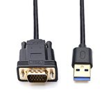 USB to VGA Adapter Cable 1080P Full HD USB 3.0 to 15Pin D-sub SVGA Monitor Display Video Converter Cord for Computer, PC, Laptop, Compatible with Mac OS/Windows System (6.5FT, Driver Required)