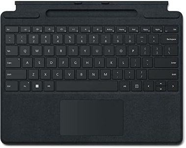 Surface Pr
