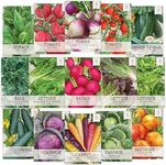 Seed Needs, Vegetable Seed Packet C