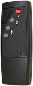 CHOUBENBEN Compatible with Twin Star Duraflame Electric Fireplace Stove Heater Infrared Remote Control 91HM100-01 91HM100-02 9HM1000 9HM1000-C240 9HM1000-C240-V