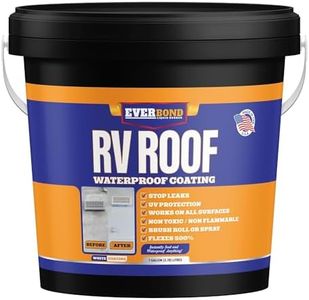 RV Roof Co